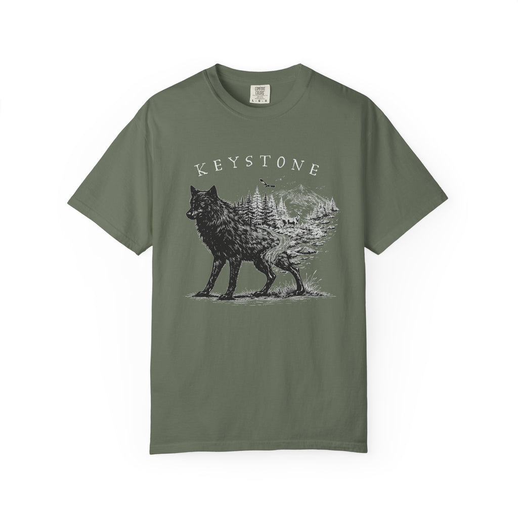 Keystone Species - Wolf