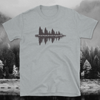 Psalm 138 Do Not Forsake