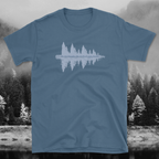 Psalm 138 Do Not Forsake